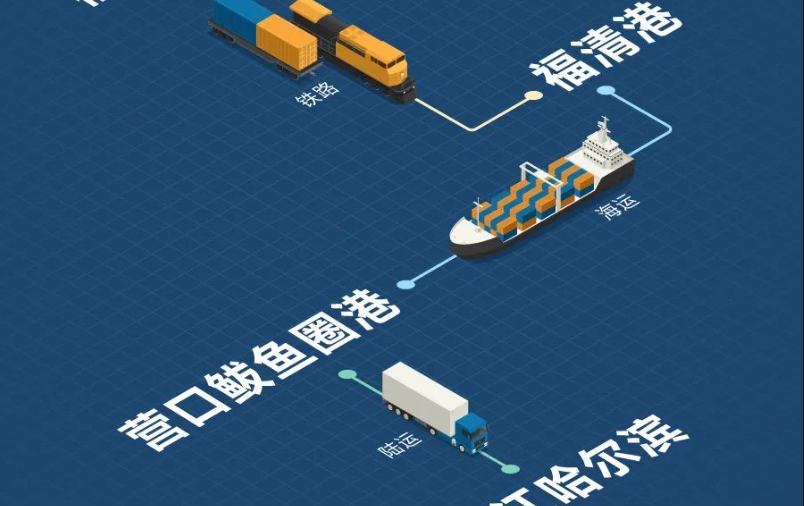 福建海鐵聯(lián)運(yùn)，構(gòu)建東南沿海物流新樞紐